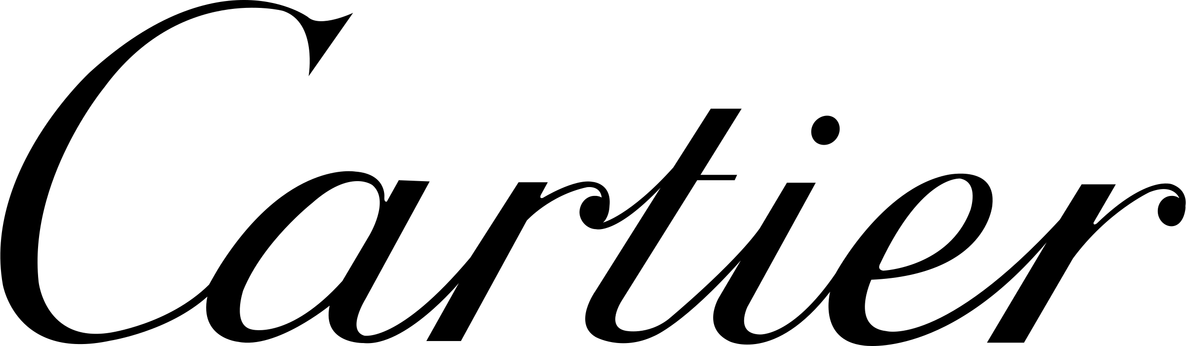 Cartier Receipt logo